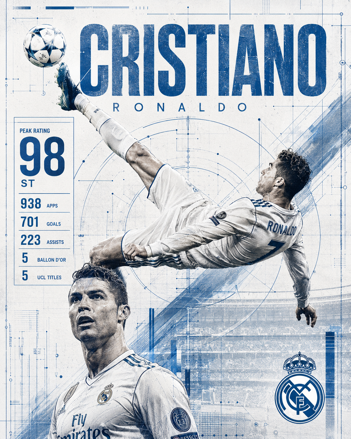 Cristiano — Bicycle Kick